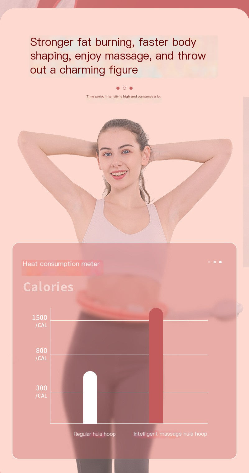 Smart Counting Hula Hoop for Women's Fitness
